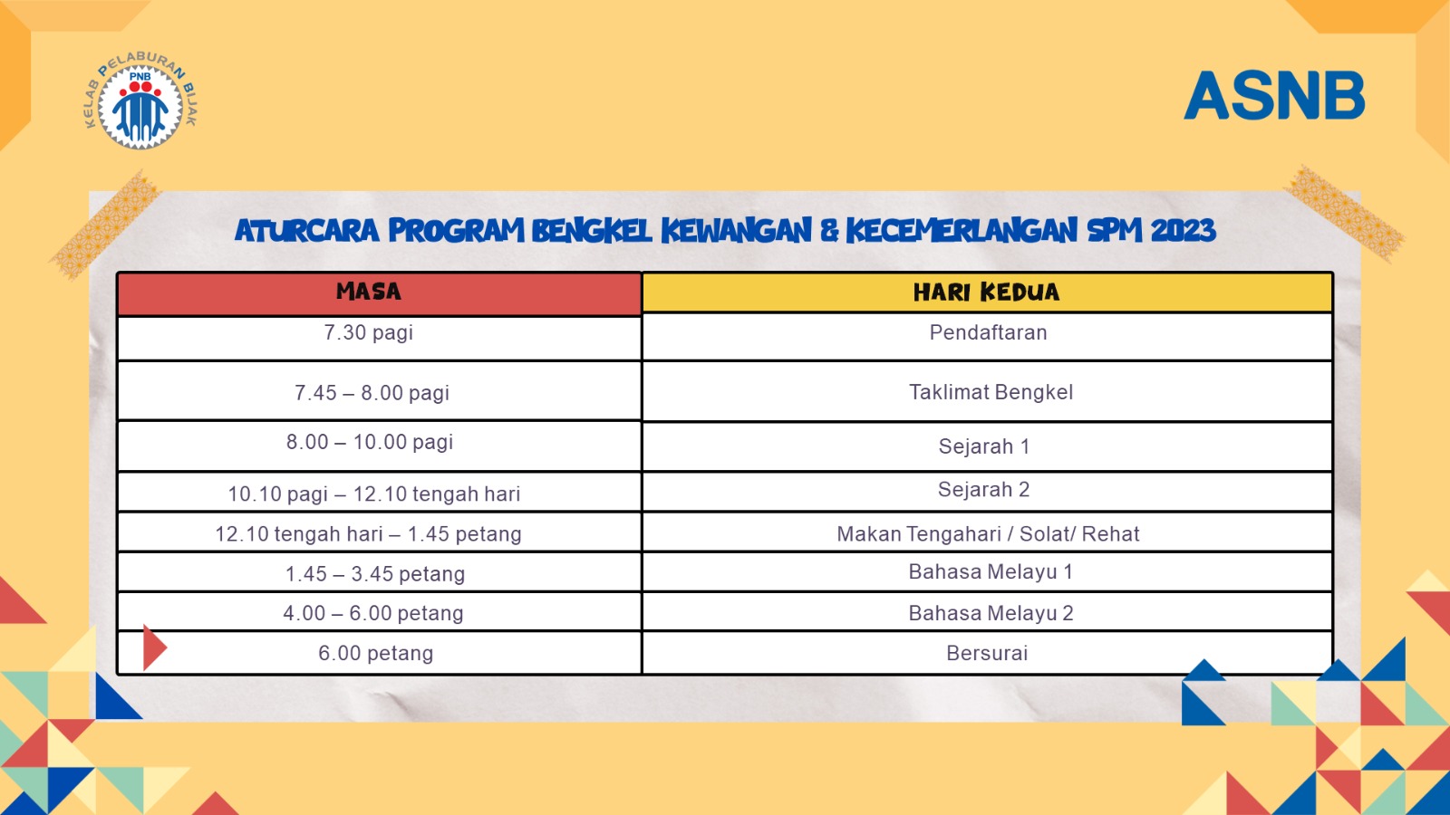 Aturcara-program-BKK-hari-kedua